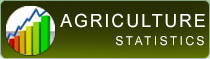 Agriculture Statistics